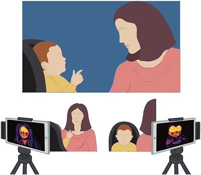 In the heat of connection: using infrared thermal imaging to shed new light into early parent-infant co-regulation patterns